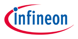 Logo Infineon Technologies AG